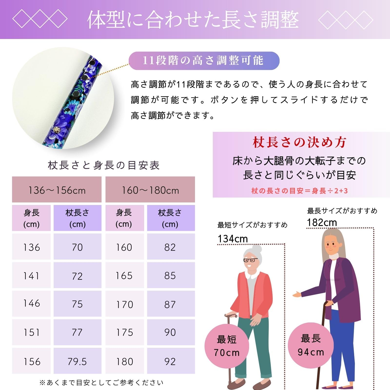 自立式4点杖 フラワー ダリア 5枚目