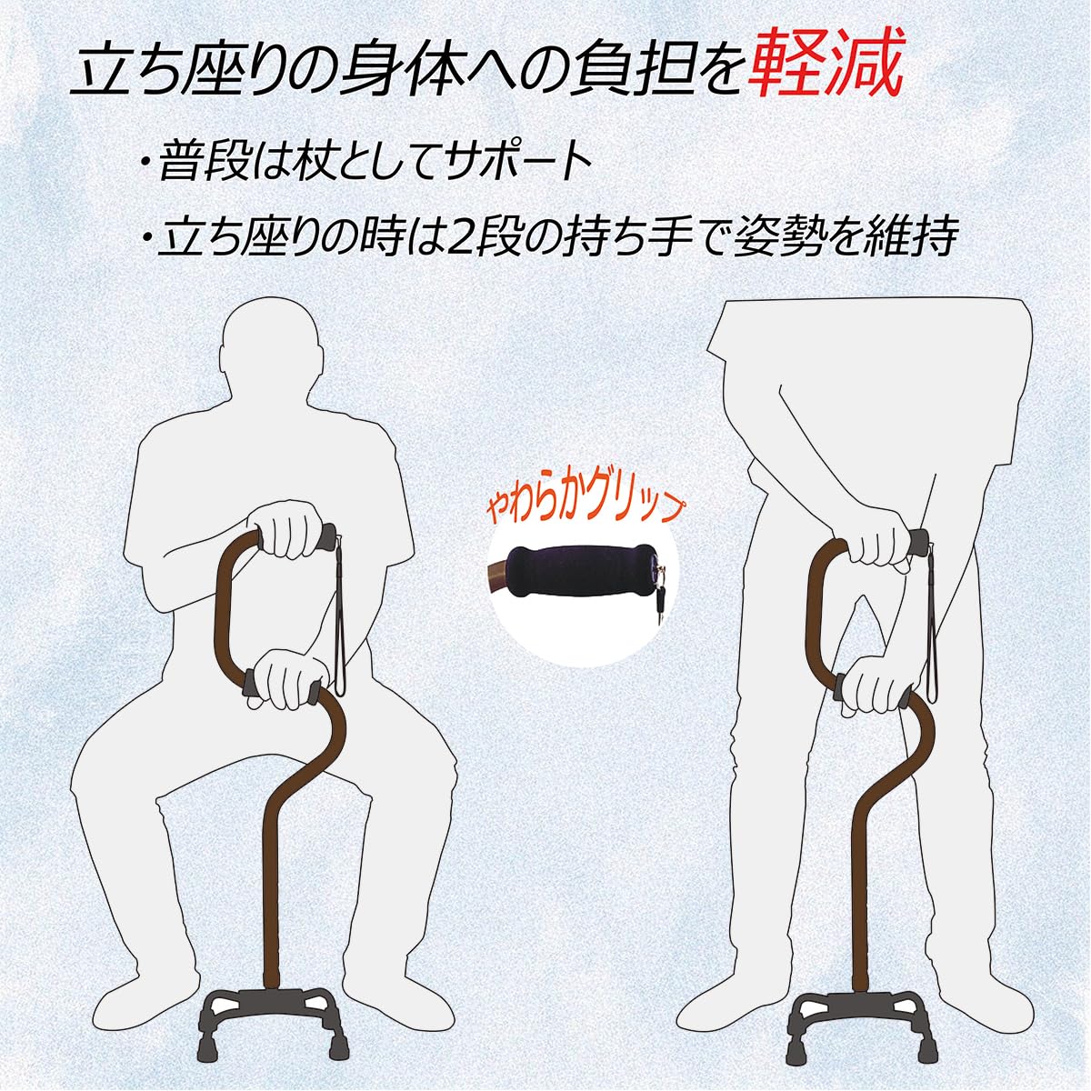 幸和製作所 らくらく4点杖 4枚目