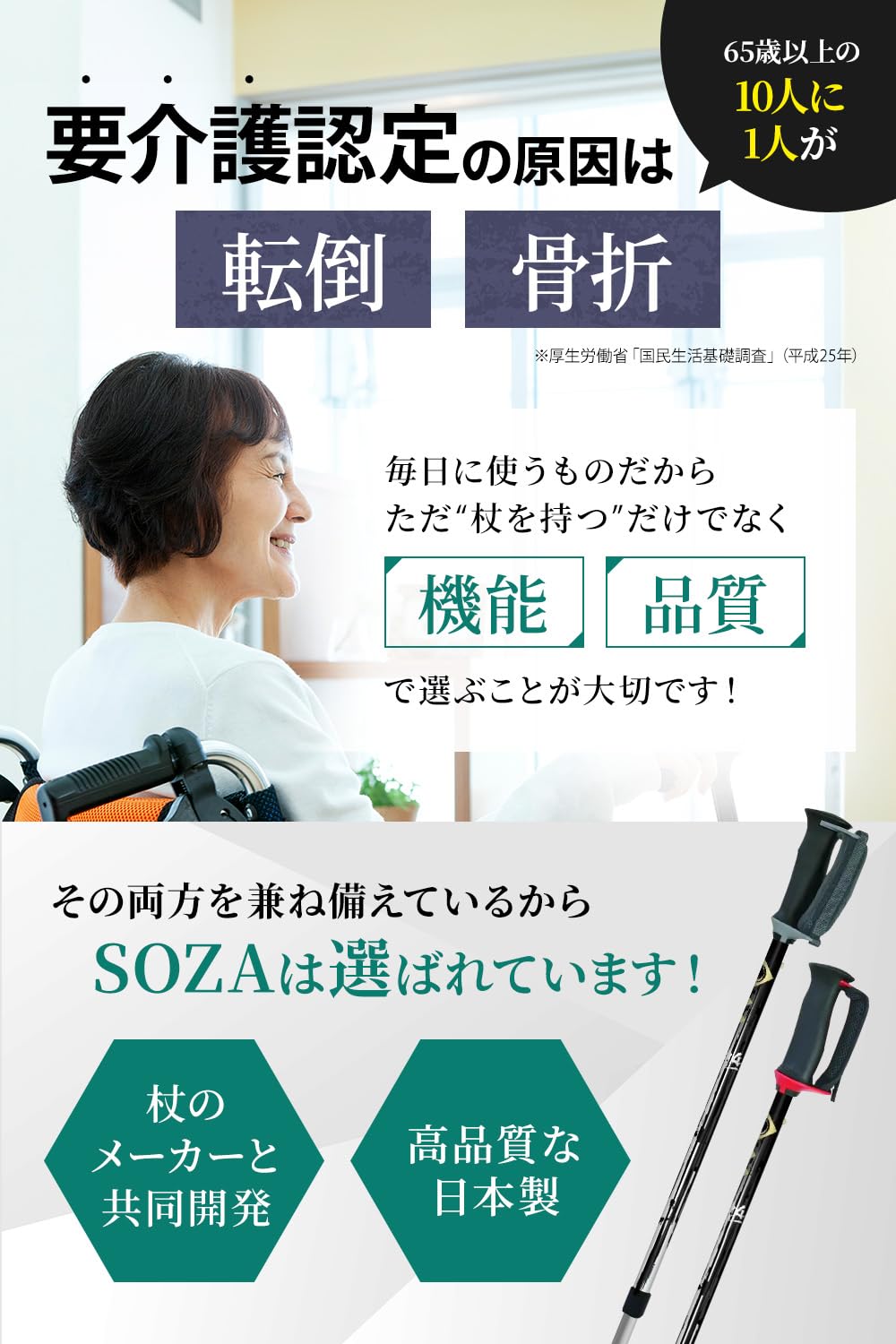 SOZA 歩行サポート杖 ゴールド 3枚目