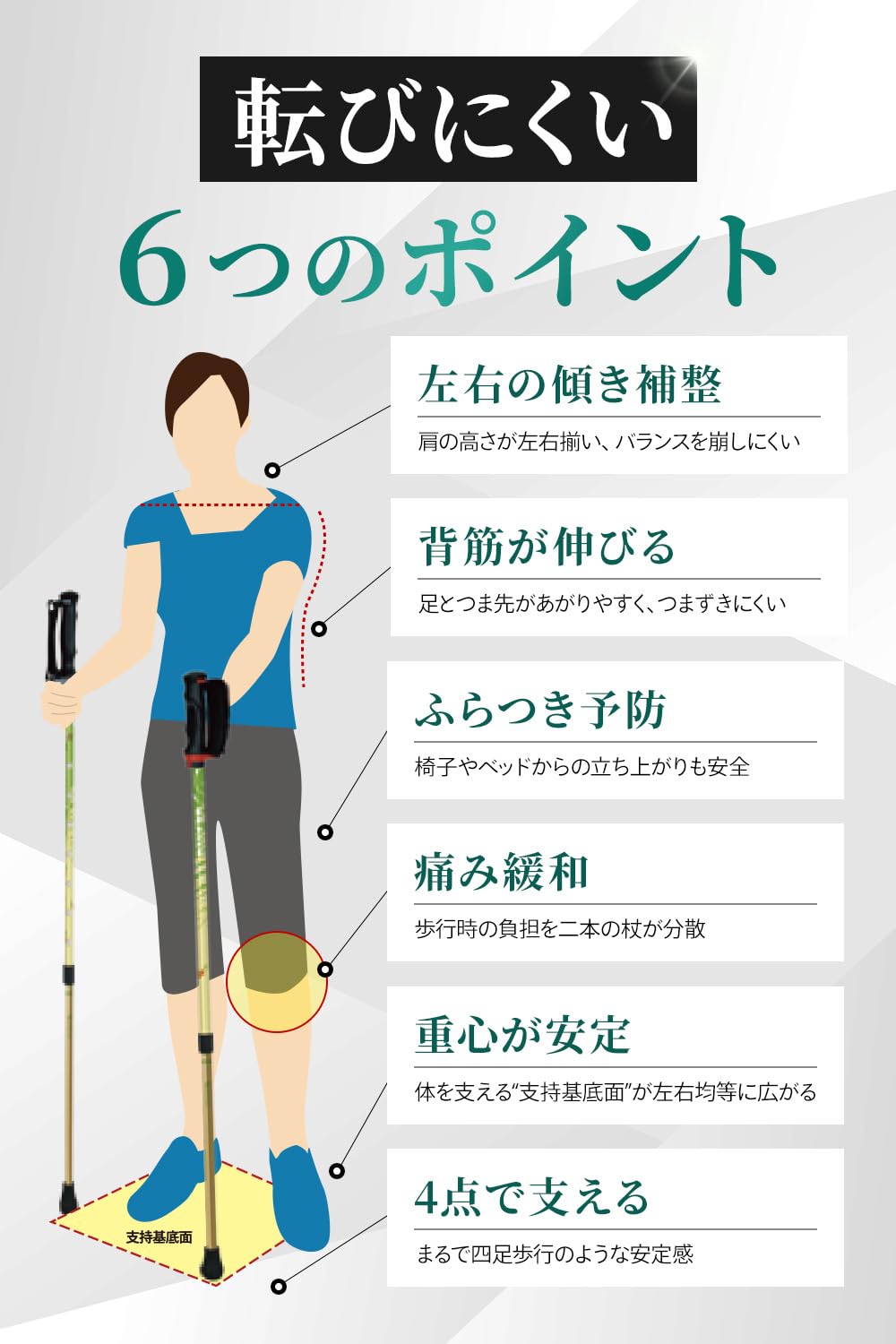 SOZA 歩行サポート杖 ゴールド 4枚目