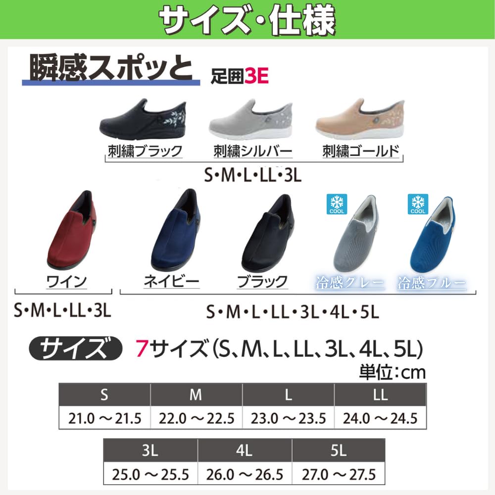 あゆみ 瞬感スポッと 3E 冷感ブルー 7枚目