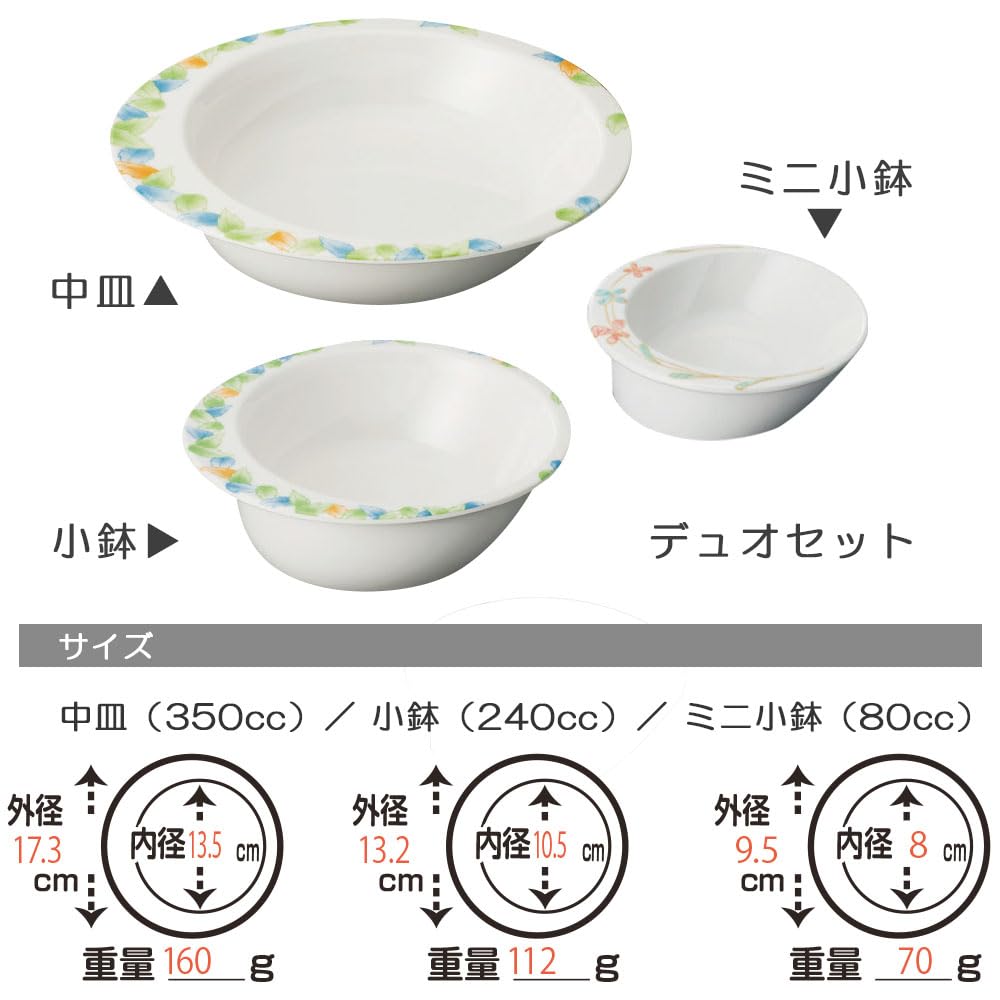 アビリティーズ お皿三点セット デュオセット 4枚目