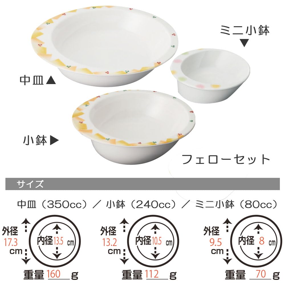 アビリティーズ お皿三点セット フェローセット 4枚目