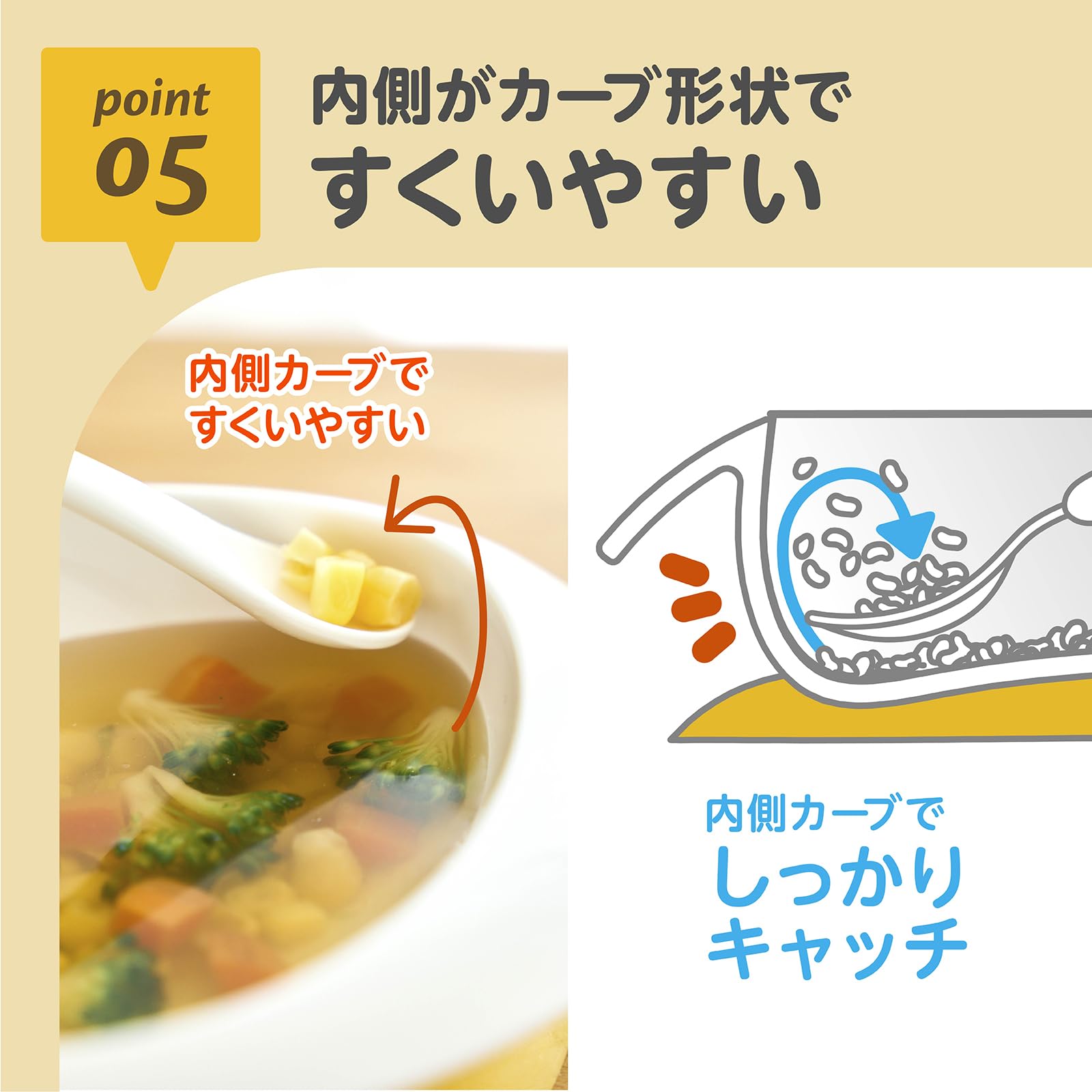 エジソンママ あつまるプレート あつまるプレート 6枚目