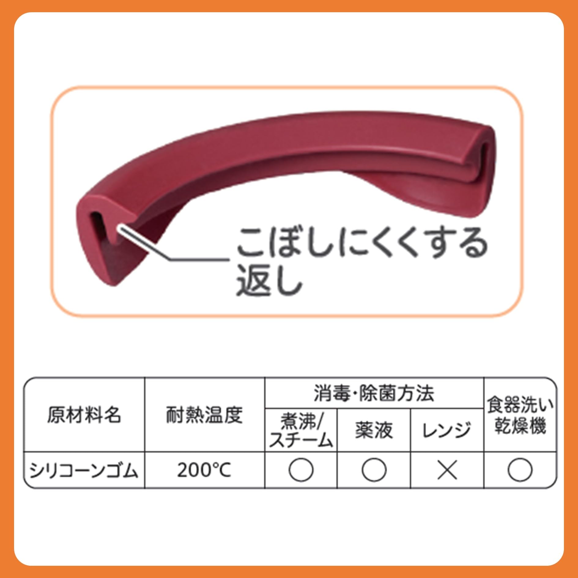 ハビナース ミールキャッチ レッド 4枚目